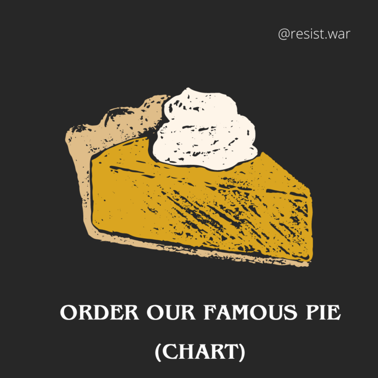 Order WRL’s famous pie…chart.